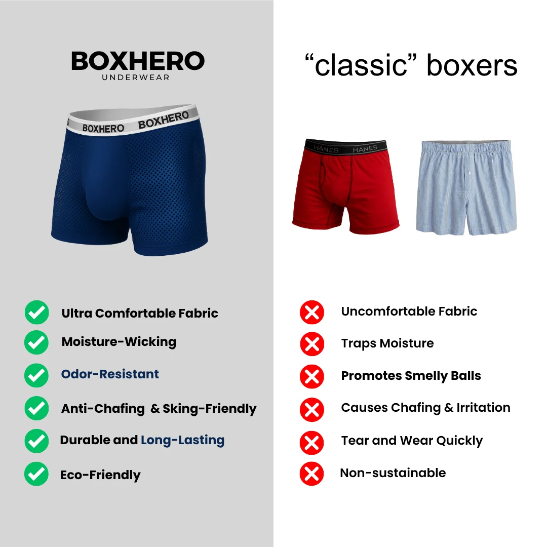 Boxhero 1.0 Nova - Boxers Reinvented: Sustainable Comfort That Moves With You (Nova) - Image 9