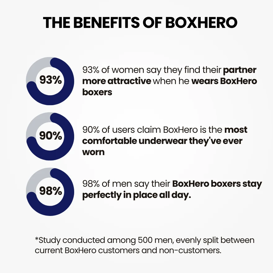 Boxers Reinvented: Sustainable Comfort That Moves With You - Image 6