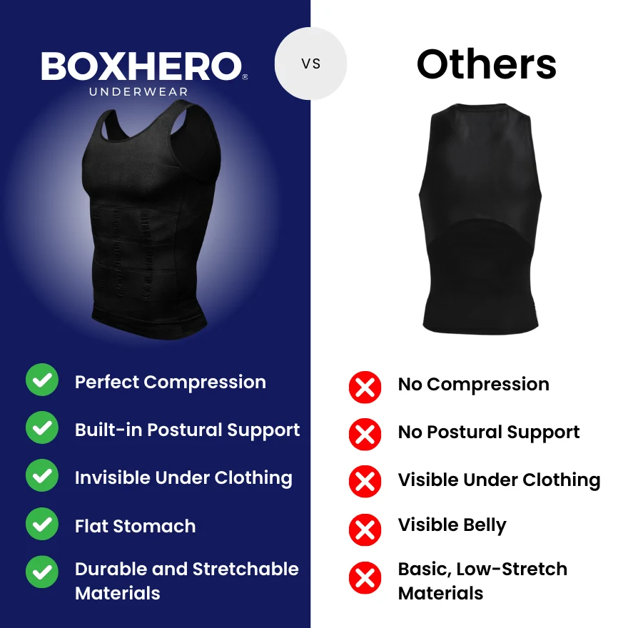 Boxhero Body Shaper ( Buy 1 Get 1 Free ) - Image 5