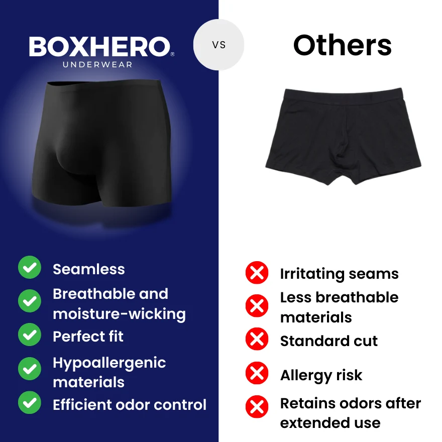 3-PACK ULTRA-THIN SEAMLESS BOXER SHORTS - Image 7